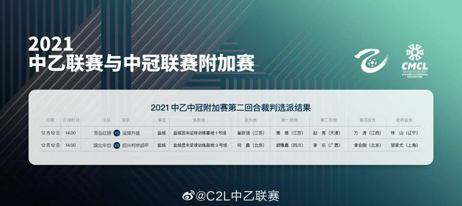 2019年萨拉戈萨进入格拉纳达青训，2022年进入一线队，本赛季他在西甲14次出场打进5球，助攻2次。